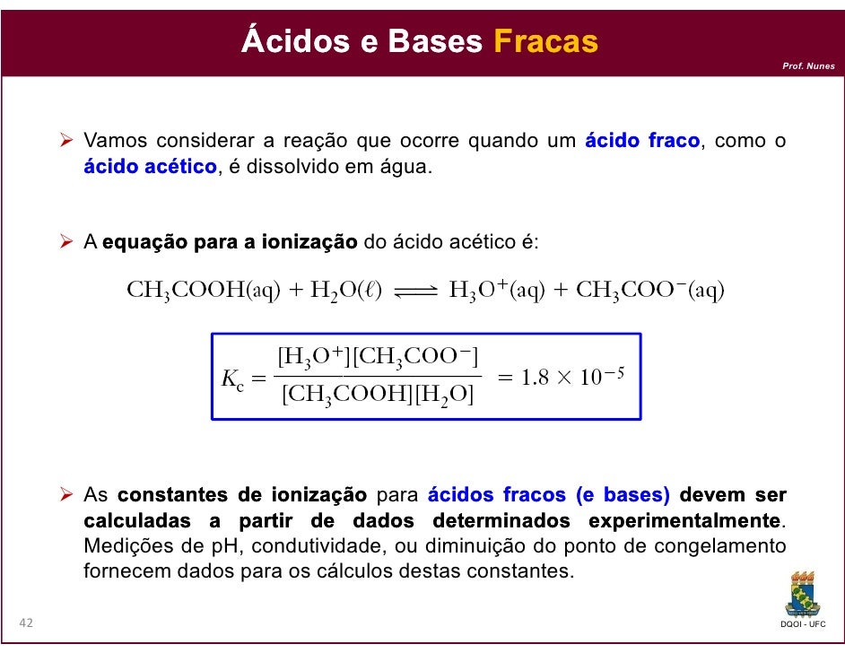 O Vinagre É Um Ácido Ou Uma Base? – ZCIKEO