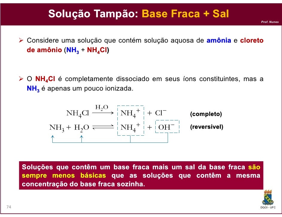 Test Carattere Forte O Debole Nh3 Base Forte O Debole - kasrusso
