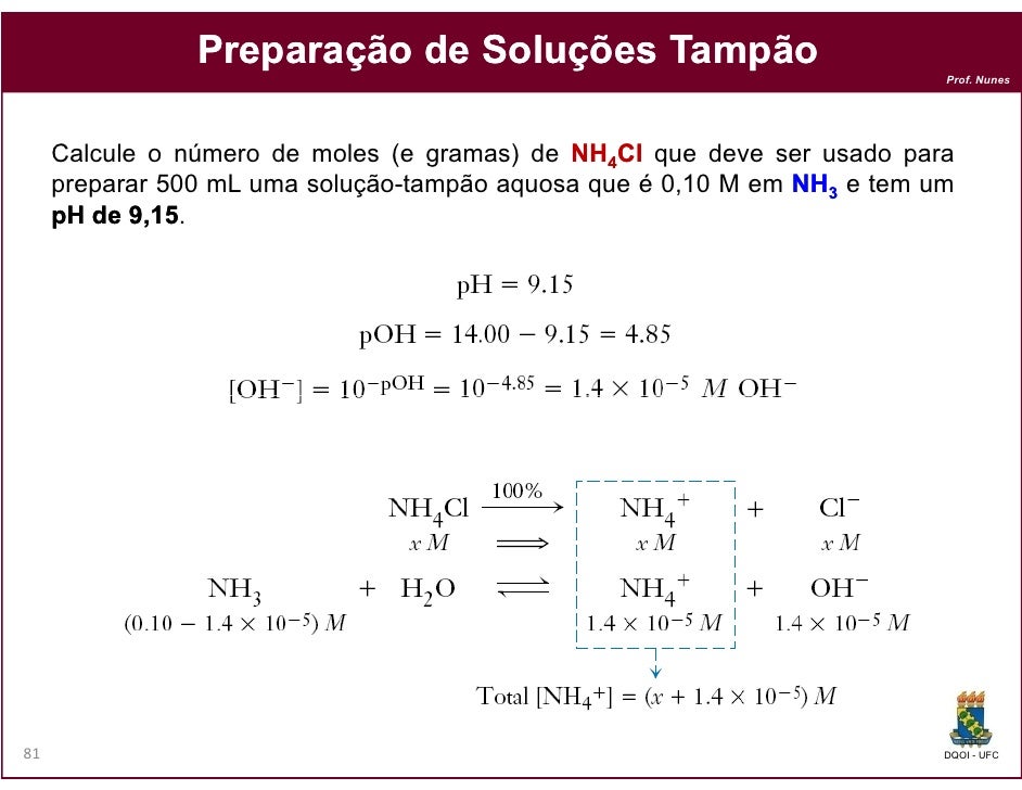 Calcule O Ph Poh E Oh De Uma Solução Aquosa