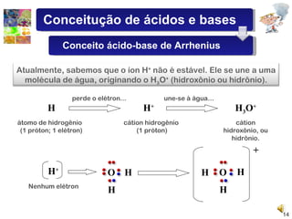 H átomo de hidrogênio  (1 próton; 1 elétron) perde o elétron... H + cátion hidrogênio  (1 próton) une-se à água... H 3 O + cátion hidroxônio, ou hidrônio. O H H H + H + O H H Nenhum elétron Atualmente, sabemos que o íon H +  não é estável. Ele se une a uma molécula de água, originando o H 3 O +  (hidroxônio ou hidrônio). Conceitução de ácidos e bases Conceito ácido-base de Arrhenius 