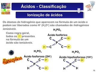 Os átomos de hidrogênio que aparecem na fórmula de um ácido e podem ser liberados como H +  (H 3 O + ) são chamados de  hidrogênios ionizáveis . Como regra geral, todos os  H  presentes na fórmula de um ácido são ionizáveis. Exceções H 3 PO 4   Ácido fosfórico P O O O H H O H H 3 PO 3 Ácido fosforoso (2H + ) P O O O H H H H 3 PO 2 Ácido hipofosforoso (1H + ) P O O H H H Ácidos - Classificação Ionização de ácidos 