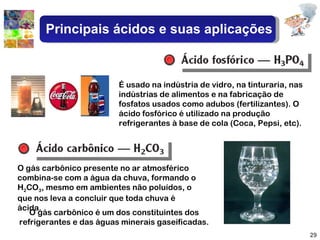 O gás carbônico presente no ar atmosférico combina-se com a água da chuva, formando o H 2 CO 3 , mesmo em ambientes não poluídos, o que nos leva a concluir que toda chuva é ácida. O gás carbônico é um dos constituintes dos refrigerantes e das águas minerais gaseificadas. É usado na indústria de vidro, na tinturaria, nas indústrias de alimentos e na fabricação de fosfatos usados como adubos (fertilizantes). O ácido fosfórico é utilizado na produção refrigerantes à base de cola (Coca, Pepsi, etc). Principais ácidos e suas aplicações 
