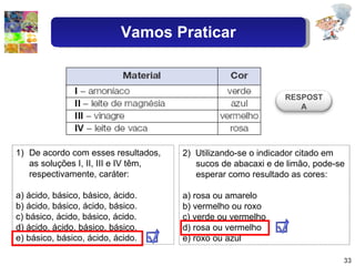 De acordo com esses resultados, as soluções I, II, III e IV têm,  respectivamente, caráter: a) ácido, básico, básico, ácido. b) ácido, básico, ácido, básico. c) básico, ácido, básico, ácido. d) ácido, ácido, básico, básico. e) básico, básico, ácido, ácido. 2)  Utilizando-se o indicador citado em sucos de abacaxi e de limão, pode-se esperar como resultado as cores: a) rosa ou amarelo b) vermelho ou roxo c) verde ou vermelho d) rosa ou vermelho e) roxo ou azul RESPOSTA Vamos Praticar 