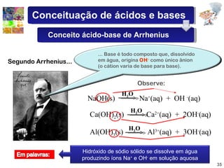 Segundo Arrhenius... Observe: NaOH(s)  Na + (aq)  +  OH  - (aq) Ca(OH) 2 (s)  Ca 2+ (aq)  +  2OH - (aq) Al(OH) 3 (s)  Al 3+ (aq)  +  3OH - (aq) H 2 O H 2 O H 2 O ... Base é todo composto que, dissolvido em água, origina  OH -  como único ânion (o cátion varia de base para base). Hidróxido de sódio sólido se dissolve em água produzindo íons Na +  e OH -  em solução aquosa Conceituação de ácidos e bases Conceito ácido-base de Arrhenius 