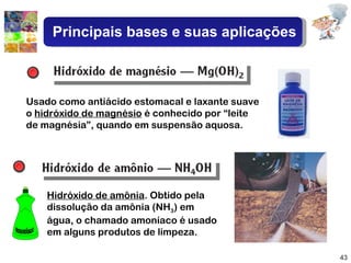 Hidróxido de amônia . Obtido pela dissolução da amônia (NH 3 ) em água, o chamado amoníaco é usado em alguns produtos de limpeza. Usado como antiácido estomacal e laxante suave o  hidróxido de magnésio  é conhecido por “leite de magnésia”, quando em suspensão aquosa. Principais bases e suas aplicações amoníaco 