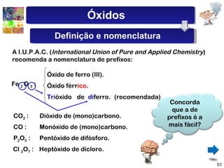 A I.U.P.A.C. ( International Union of Pure and Applied Chemistry ) recomenda a nomenclatura de prefixos: Fe  2  O  3  : Óxido de ferro (III). Óxido férr ico . Tri óxido de di ferro. (recomendada) CO 2  : Dióxido de (mono)carbono. CO : Monóxido de (mono)carbono. P 2 O 5  : Pentóxido de difósforo. Cl  2 O 7  : Heptóxido de dicloro. Óxidos Definição e nomenclatura Concorda que a de prefixos é a mais fácil? 