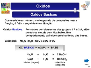 Como existe um número muito grande de compostos nessa função, é feita a seguinte classificação: Óxidos  Básicos  : Formados por elementos dos grupos 1 A e 2 A, além de outros metais com Nox baixo, têm comportamento químico semelhante ao das bases. Exemplos: Na 2 O ; K 2 O ; CaO ; MgO ; FeO ÓX.  BÁSICO   +  ÁGUA  =  BASE CaO + H 2 O = Ca(OH) 2 cal viva (virgem) cal extinta (apagada) Na 2 O + H 2 O = 2 NaOH Óxidos Óxidos Básicos 