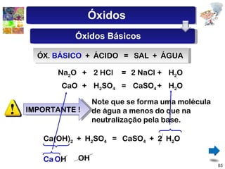 ÓX.  BÁSICO  +  ÁCIDO  =  SAL  +  ÁGUA Na 2 O + 2 HCl = 2 NaCl + H 2 O CaO + H 2 SO 4 = CaSO 4 + H 2 O IMPORTANTE ! Note que se forma uma molécula de água a menos do que na neutralização pela base. Ca(OH) 2   +  H 2 SO 4   =  CaSO 4   +  2  H 2 O Ca O H OH Óxidos Óxidos Básicos 