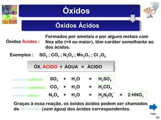 Óxidos  Ácidos  : Formados por ametais e por alguns metais com Nox alto (+4 ou maior), têm caráter semelhante ao dos ácidos. Exemplos : SO 3  ; CO 2  ; N 2 O 5  ; Mn 2 O 7  ; Cl  2 O 6 ÓX.  ÁCIDO   +  ÁGUA  =  ÁCIDO SO 3 + H 2 O = H 2 SO 4 anidrido  sulfúrico CO 2 + H 2 O = H 2 CO 3 anidrido  carbônico N 2 O 5 + H 2 O = H 2 N 2 O 6 = 2 HNO 3 anidrido  nítrico Graças à essa reação, os óxidos ácidos podem ser chamados de  anidridos  ( sem água ) dos ácidos correspondentes. Óxidos Óxidos Ácidos 