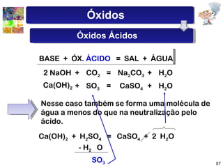 BASE  +  ÓX.  ÁCIDO   =  SAL  +  ÁGUA 2 NaOH + CO 2 = Na 2 CO 3 + H 2 O Ca(OH) 2 + SO 3 = CaSO 4 + H 2 O Nesse caso também se forma uma molécula de água a menos do que na neutralização pelo ácido. Ca(OH) 2   +  H 2 SO 4   =  CaSO 4   +  2  H 2 O - H 2   O SO 3 Óxidos Óxidos Ácidos 