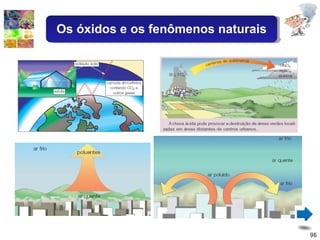 Os óxidos e os fenômenos naturais 