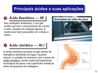 Nas condições ambientes, é um gás incolor que tem a característica de corroer o vidro, quando em solução aquosa. É usado para fazer gravações em cristais e vidros. O ácido clorídrico consiste no gás cloreto de hidrogênio dissolvido em água. Quando impuro, é vendido no comércio com o nome de  ácido muriático , sendo usado principalmente na limpeza de pisos e de superfícies metálicas antes do processo de soldagem. Principais ácidos e suas aplicações Gravações em vidro de carro 