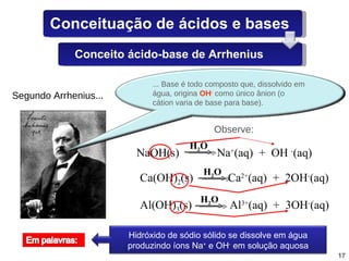 Segundo Arrhenius... Observe: NaOH(s)  Na + (aq)  +  OH  - (aq) Ca(OH) 2 (s)  Ca 2+ (aq)  +  2OH - (aq) Al(OH) 3 (s)  Al 3+ (aq)  +  3OH - (aq) H 2 O H 2 O H 2 O ... Base é todo composto que, dissolvido em água, origina  OH -  como único ânion (o cátion varia de base para base). Hidróxido de sódio sólido se dissolve em água produzindo íons Na +  e OH -  em solução aquosa Conceituação de ácidos e bases Conceito ácido-base de Arrhenius 