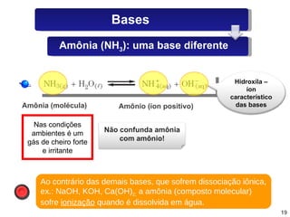 Amônia (molécula) Amônio (íon positivo) Ao contrário das demais bases, que sofrem dissociação iônica, ex.: NaOH, KOH, Ca(OH) 2;  a amônia (composto molecular) sofre  ionização  quando é dissolvida em água. Nas condições ambientes é um gás de cheiro forte e irritante Bases Amônia (NH 3 ): uma base diferente Hidroxila – íon característico das bases Não confunda amônia com amônio! 