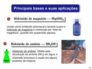 Hidróxido de amônio . Obtido pela dissolução da amônia (NH 3 ) em água, o chamado amoníaco é usado em alguns produtos de limpeza. Usado como antiácido estomacal e laxante suave o  hidróxido de magnésio  é conhecido por “leite de magnésia”, quando em suspensão aquosa. Principais bases e suas aplicações amoníaco 