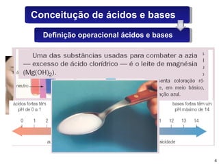 Ácidos Bases Sabor azedo Sabor adstringente Torna rósea Tornassol Torna azul Tornassol Reage com metais liberando H 2 Reage com ácido formando sal e água Conceitução de ácidos e bases Definição operacional ácidos e bases 