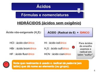 HIDRÁCIDOS (ácidos sem oxigênio) HCl : ácido clor ídrico HBr : ácido brom ídrico H 2 S : ácido sulf ídrico HF : ácido fluor ídrico HCN : ácido cian ídrico HI : ácido iod ídrico Ácido não-oxigenado (H x E):   ÁCIDO  (Radical do E)  +  ÍDRICO Ácidos Fórmulas e nomenclaturas Para ácidos do enxofre usamos o radical em latim “sulfur”. 