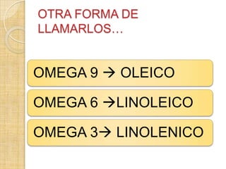 OTRA FORMA DE
LLAMARLOS…

OMEGA 9  OLEICO
OMEGA 6 LINOLEICO
OMEGA 3 LINOLENICO

 