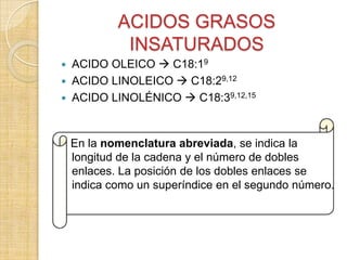 ACIDOS GRASOS
INSATURADOS




ACIDO OLEICO  C18:19
ACIDO LINOLEICO  C18:29,12
ACIDO LINOLÉNICO  C18:39,12,15

En la nomenclatura abreviada, se indica la
longitud de la cadena y el número de dobles
enlaces. La posición de los dobles enlaces se
indica como un superíndice en el segundo número.

 