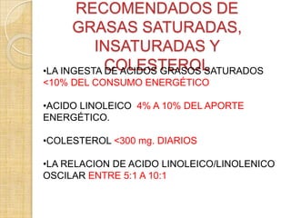 RECOMENDADOS DE
GRASAS SATURADAS,
INSATURADAS Y
•LA INGESTA COLESTEROL
DE ACIDOS GRASOS SATURADOS
<10% DEL CONSUMO ENERGÉTICO
•ACIDO LINOLEICO 4% A 10% DEL APORTE
ENERGÉTICO.
•COLESTEROL <300 mg. DIARIOS
•LA RELACION DE ACIDO LINOLEICO/LINOLENICO
OSCILAR ENTRE 5:1 A 10:1

 