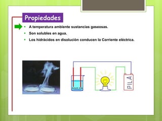 Propiedades
 A temperatura ambiente sustancias gaseosas.
 Son solubles en agua.
 Los hidrácidos en disolución conducen la Corriente eléctrica.
 