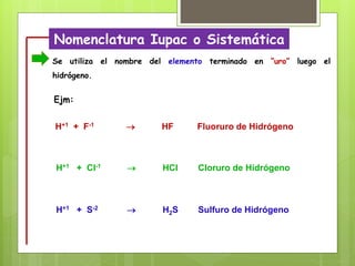 Nomenclatura Iupac o Sistemática
Se utiliza el nombre del elemento terminado en “uro” luego el
hidrógeno.
Ejm:
H+1 + S-2  H2S Sulfuro de Hidrógeno
H+1 + Cl-1  HCl Cloruro de Hidrógeno
H+1 + F-1  HF Fluoruro de Hidrógeno
 