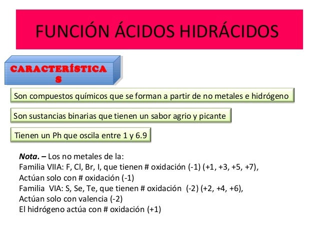 Ácidos hidrácidos jvspsarpin