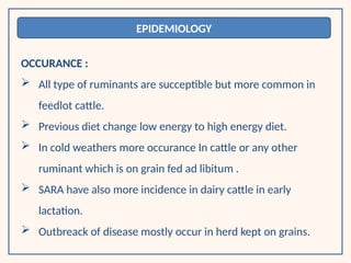 Comprehensive Overview of Ruminal Lactic Acidosis in Ruminants ...