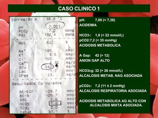 CASO CLINICO 1 <ul><li>pH: 7,00 (< 7,36) </li></ul><ul><li>ACIDEMIA </li></ul><ul><li>HCO3-: 1,8 (< 22 mmol/L) </li></ul><...