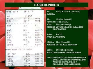 CASO CLINICO 3 <ul><li>pH: 7,45 (7,4 ± 0.04 = 7,36 a 7,44) </li></ul><ul><li>EUFEMIA </li></ul><ul><li>BE: - 3,0 (< ± 2 mm...
