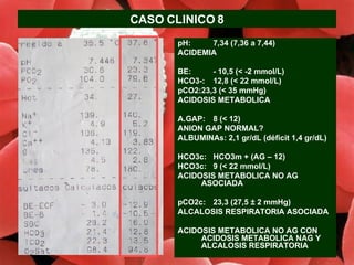 CASO CLINICO 8 <ul><li>pH: 7,34 (7,36 a 7,44) </li></ul><ul><li>ACIDEMIA </li></ul><ul><li>BE: - 10,5 (< -2 mmol/L) </li><...