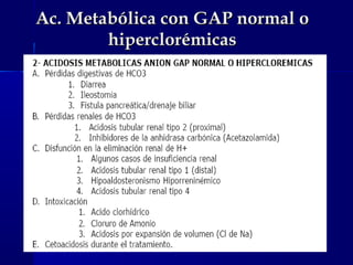 Ac. Metabólica con GAP normal o
        hiperclorémicas
 
