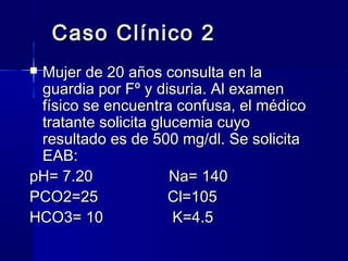 Caso Clínico 2
Mujer de 20 años consulta en la
 guardia por Fº y disuria. Al examen
 físico se encuentra confusa, el médico
 tratante solicita glucemia cuyo
 resultado es de 500 mg/dl. Se solicita
 EAB:
pH= 7.20              Na= 140
PCO2=25               Cl=105
HCO3= 10              K=4.5
 