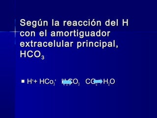 Según la reacción del H
con el amortiguador
extracelular principal,
HCO 3

   H++ HCo3+ H2CO3 CO2+ H2O
 