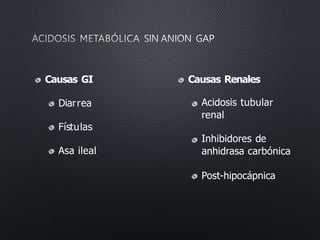 Diarrea
Fístulas
Asa ileal
Causas GI Causas Renales
Acidosis tubular
renal
Inhibidores de
anhidrasa carbónica
Post-hipocápnica
 
