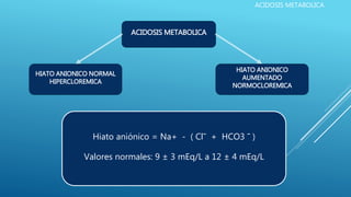 Hiato aniónico urinario = (Na+ + K+ ) - Clˉ
ACIDOSIS METABOLICA
Estimación indirecta de la excreción de amonio
 