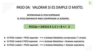 Comprehensive Clinical Insights on Metabolic Acidosis and Hyponatremia ...