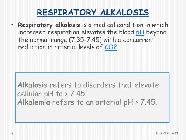 Acidosis And Alkalosis