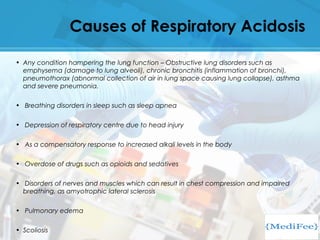 Causes of Respiratory Acidosis
• Any condition hampering the lung function – Obstructive lung disorders such as
emphysema (damage to lung alveoli), chronic bronchitis (inflammation of bronchi),
pneumothorax (abnormal collection of air in lung space causing lung collapse), asthma
and severe pneumonia.
• Breathing disorders in sleep such as sleep apnea
• Depression of respiratory centre due to head injury
• As a compensatory response to increased alkali levels in the body
• Overdose of drugs such as opioids and sedatives
• Disorders of nerves and muscles which can result in chest compression and impaired
breathing, as amyotrophic lateral sclerosis
• Pulmonary edema
• Scoliosis
 