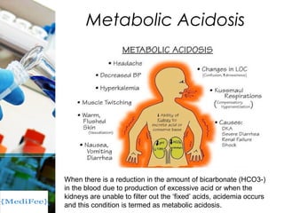 Metabolic Acidosis
When there is a reduction in the amount of bicarbonate (HCO3-)
in the blood due to production of excessive acid or when the
kidneys are unable to filter out the ‘fixed’ acids, acidemia occurs
and this condition is termed as metabolic acidosis.
 