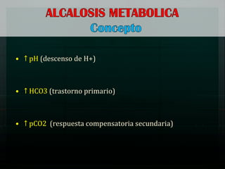 Acidosis y alcalosis
