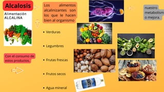 Alcalosis Los alimentos
alcalinizantes son
los que le hacen
bien al organismo
nuestro
metabolism
o mejora.
Con el consumo de
estos productos.
Verduras
Legumbres
Frutas frescas
Frutos secos
Agua mineral
 