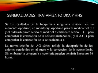 ESQUEMA DE LA TERAPIA EN DKA Y HHS
39
TERAPIA DE REEMPLAZO DEL POTASIO.-
Casi todos los pacientes con DKA y HHS tienen déf...