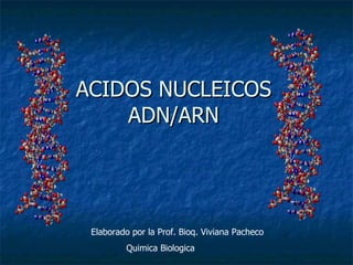 ACIDOS NUCLEICOS
ACIDOS NUCLEICOS
ADN/ARN
ADN/ARN
Elaborado por la Prof. Bioq. Viviana Pacheco
Quimica Biologica
 