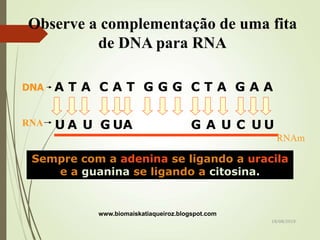 Observe a complementação de uma fita
de DNA para RNA
A T A C A T G G G C T A G A A
UU U U U UGG C C CC AAA
Sempre com a adenina se ligando a uracila
e a guanina se ligando a citosina.
DNA
RNA
RNAm
www.biomaiskatiaqueiroz.blogspot.com
18/08/2019
 