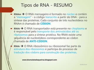 Tipos de RNA - RESUMO
 RNAm  O RNA mensageiro é formado no núcleo e contém
a “mensagem” - o código transcrito a partir do DNA - para a
síntese das proteínas. Cada conjunto de três nucleotídeos no
RNAm é chamado de CÓDON.
 RNAt  O RNA transportador está presente no citoplasma e
é responsável pelo transporte dos aminoácidos até os
ribossomos para a síntese protéica. No RNAt existe uma
sequência de nucleotídeos correspondente ao códon
chamada de ANTI-CÓDON.
 RNAr  O RNA ribossômico ou ribossomal faz parte da
estrutura dos ribossomos e participa do processo de
tradução dos códons para construção das proteínas.
www.biomaiskatiaqueiroz.blogspot.com
18/08/2019
 