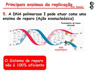 5. A DNA polimerase I pode atuar como uma
enzima de reparo (Ação exonucleásica)
Principais enzimas da replicaçãoProf. Emanuel
Pareamento de bases
alterado
Ação
exonucleásica
O Sistema de reparo
não é 100% eficiente
 