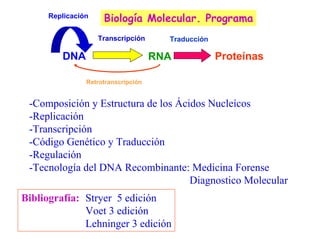 Replicación    Biología Molecular. Programa
                   Transcripción      Traducción

         DNA                        RNA            Proteínas

               Retrotranscripción


 -Composición y Estructura de los Ácidos Nucleícos
 -Replicación
 -Transcripción
 -Código Genético y Traducción
 -Regulación
 -Tecnología del DNA Recombinante: Medicina Forense
                                     Diagnostico Molecular
Bibliografía: Stryer 5 edición
              Voet 3 edición
              Lehninger 3 edición
 