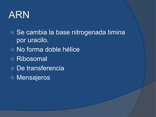 ARNSe cambia la base nitrogenada timina por uracilo.No forma doble héliceRibosomalDe transferencia Mensajeros