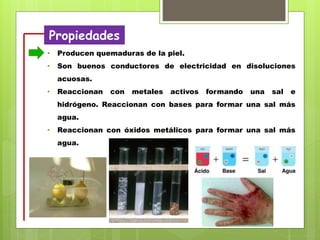 Propiedades
• Producen quemaduras de la piel.
• Son buenos conductores de electricidad en disoluciones
acuosas.
• Reaccionan con metales activos formando una sal e
hidrógeno. Reaccionan con bases para formar una sal más
agua.
• Reaccionan con óxidos metálicos para formar una sal más
agua.
 